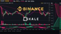 Leverage SKALE Network: How to Trade SKL With Leverage on Binance Futures
