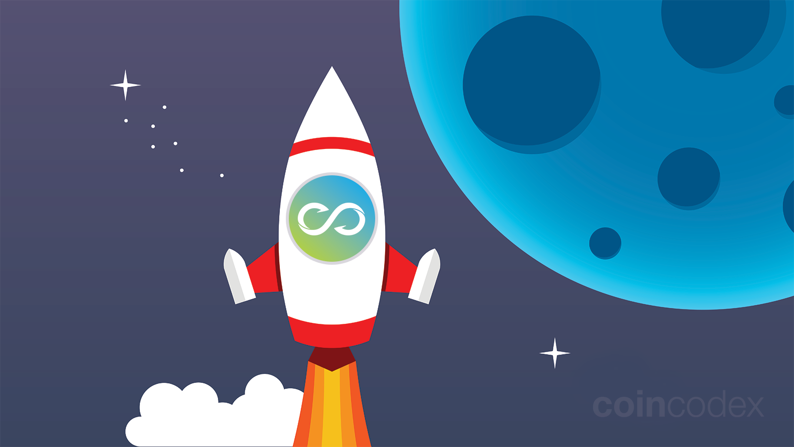 Hooked Protocol Price Up +2,000% as Binance Opens HOOK Pairs | CoinCodex