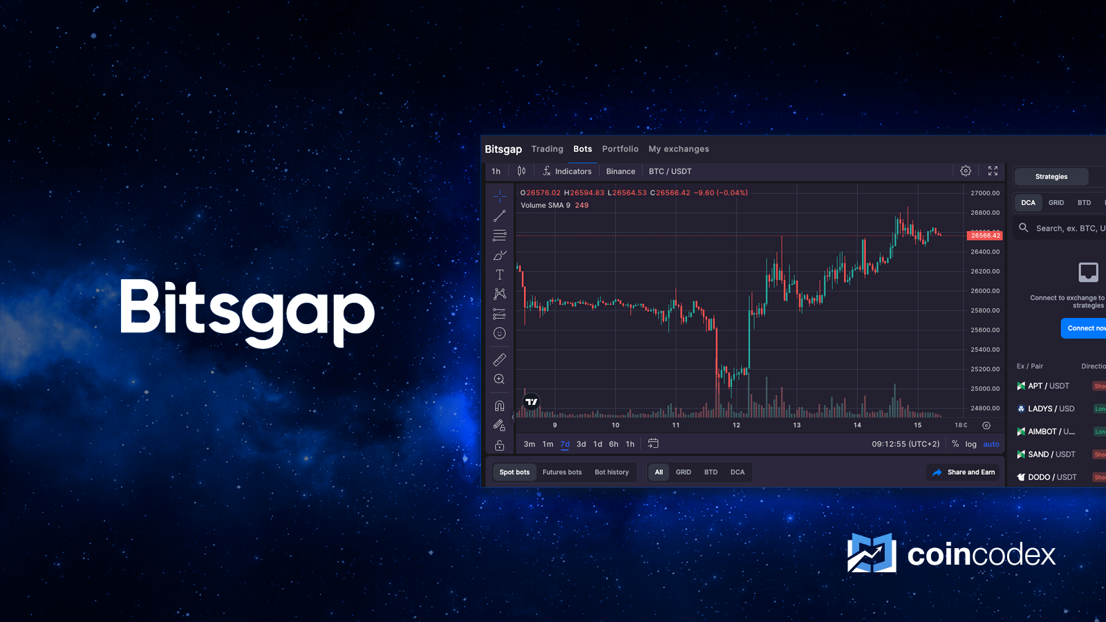 Bitsgap Review [Complete Arbitrage Bot Review 2025] | CoinCodex