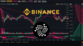 Leverage IOTA: How to Trade IOT With Leverage on Binance Futures