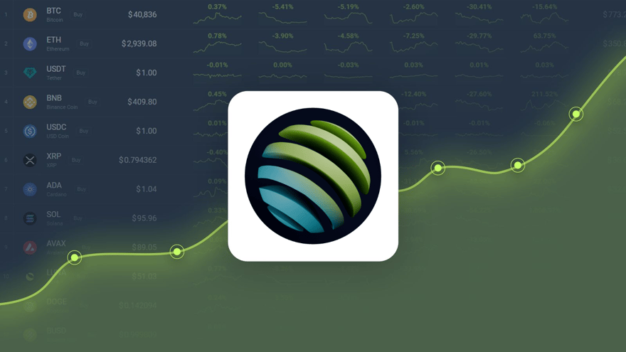 Jupiter Price Prediction – JUP Price Estimated to Reach $ 1.81 By Apr 11, 2024