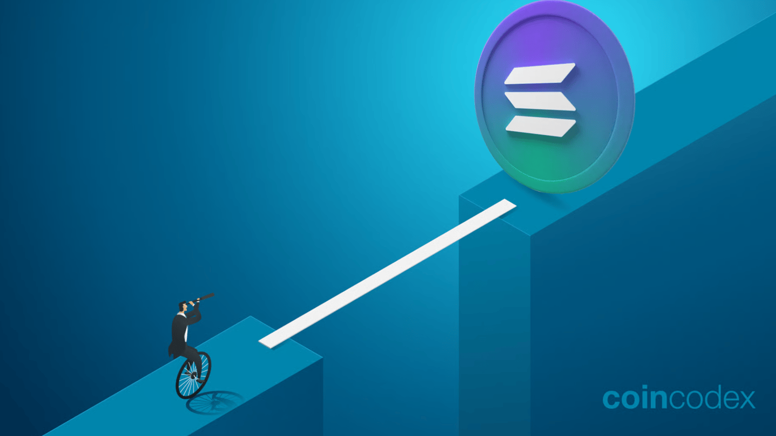 7 Best Solana Bridges in 2026: How to Transfer Tokens to the Solana  Blockchain | CoinCodex