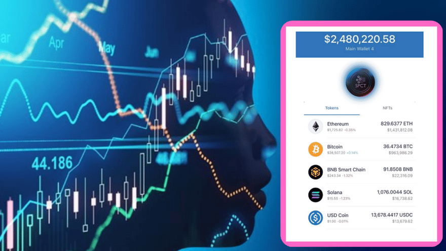 The Ethereum Killers: a Comparative Look at Cardano (ADA), VC Spectra (SPCT), and Bitcoin Cash (BCH)