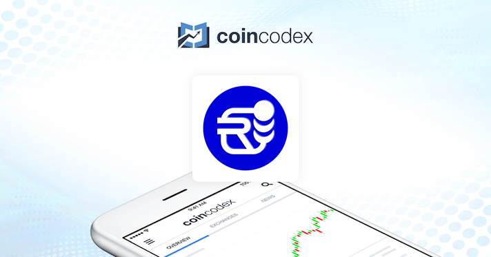 coincodex.com