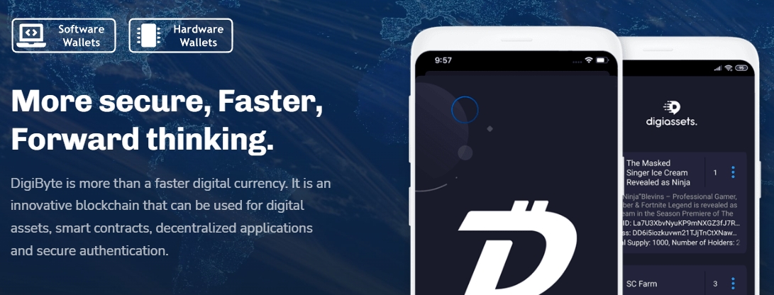 Best crypto under 1 cent - DigiByte