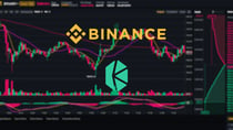 Leverage Kyber Network: How to Trade KNC With Leverage on Binance Futures