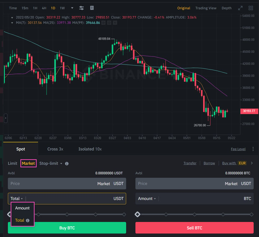 Trade crypto on Binance