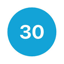 Afbeelding van US30/USDT