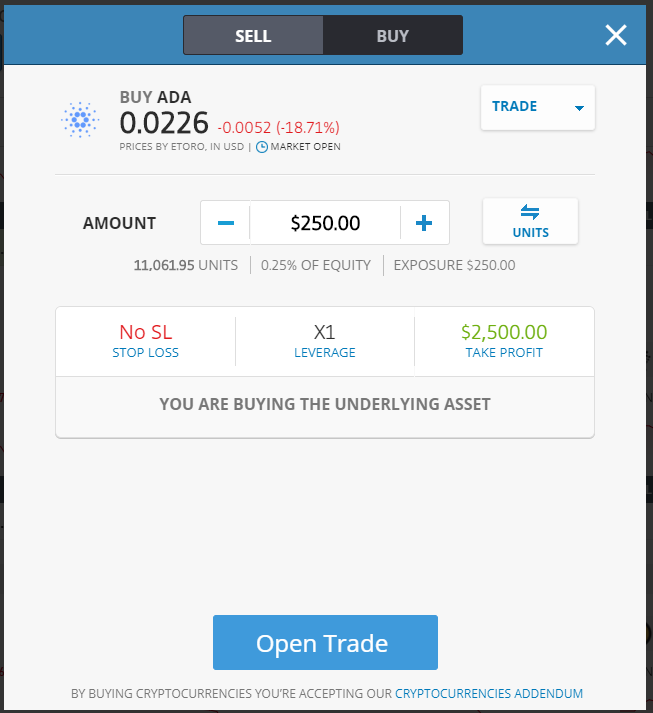 ADA Open Trade