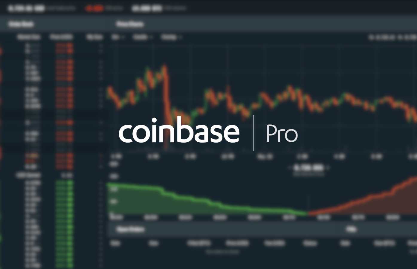 Coinbase Pro Reintroduces Margin Trading With Up to 3x Leverage | CoinCodex