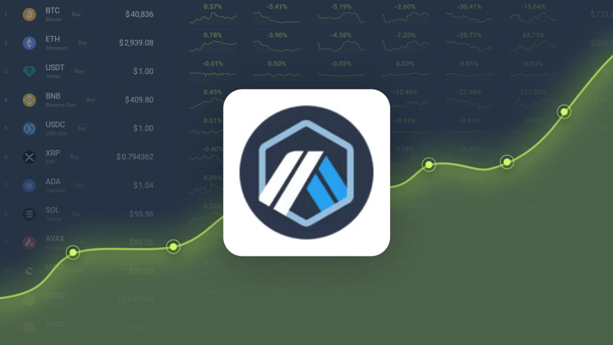 Arbitrum is Predicted to Reach $ 1.02 By Nov 26, 2024