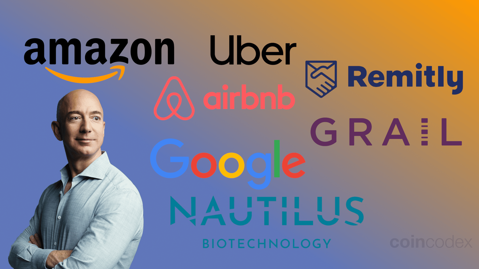 Jeff Bezos Stock Portfolio: Top Investment Picks | CoinCodex