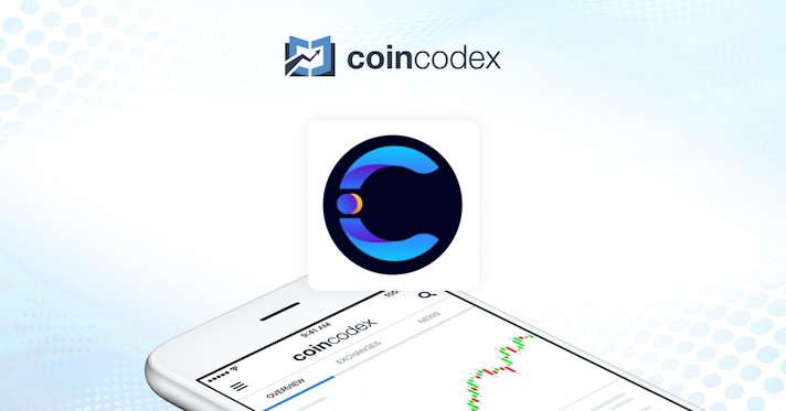 Contentos Price: Live COS/USD Rate, Market Cap & COS Price Chart ...