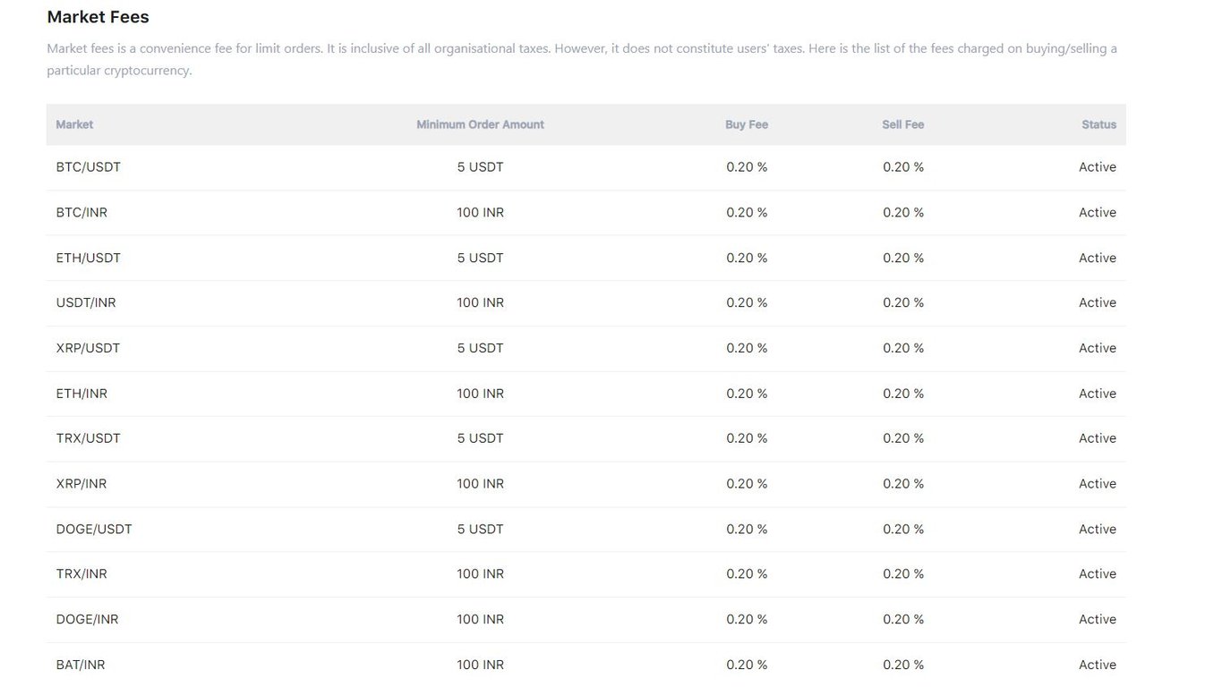 Flitpay exchange trading fees