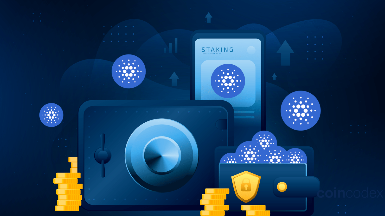 6 Best Cardano Staking Pools to Maximize Your ADA Rewards [2025] | CoinCodex