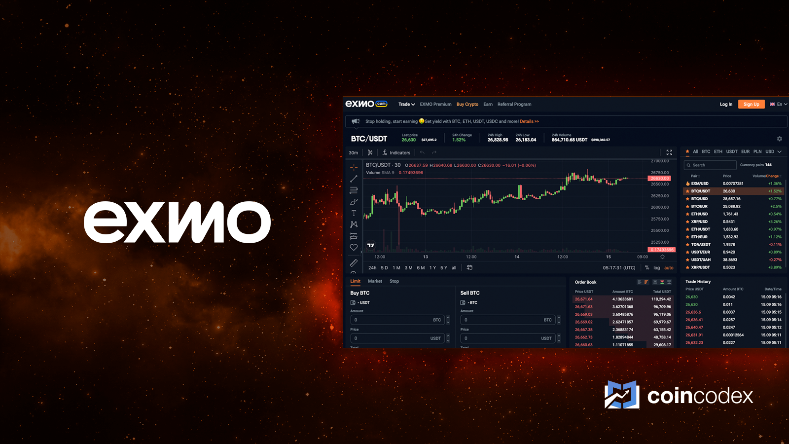 EXMO Review [Complete Exchange Review 2023] | CoinCodex