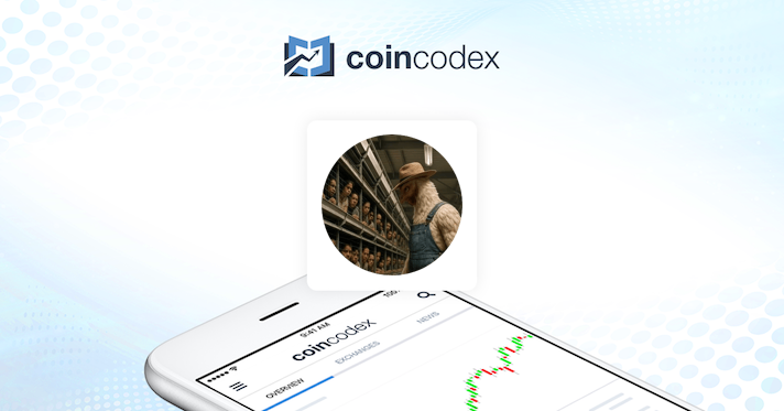 Histórico Reverse Reality Rot: Evolución del RRR Preccio | CoinCodex