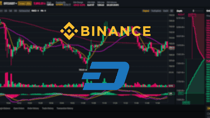 Leverage Dash: How to Trade DASH With Leverage on Binance Futures