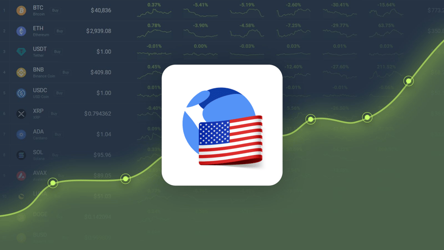 TerraClassicUSD is Predicted to Reach $ 0.038827 By Sep 23, 2022