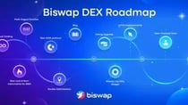 Biswap DEX Unveils Improved AMM as Part of Its Ambitious 2023 Roadmap