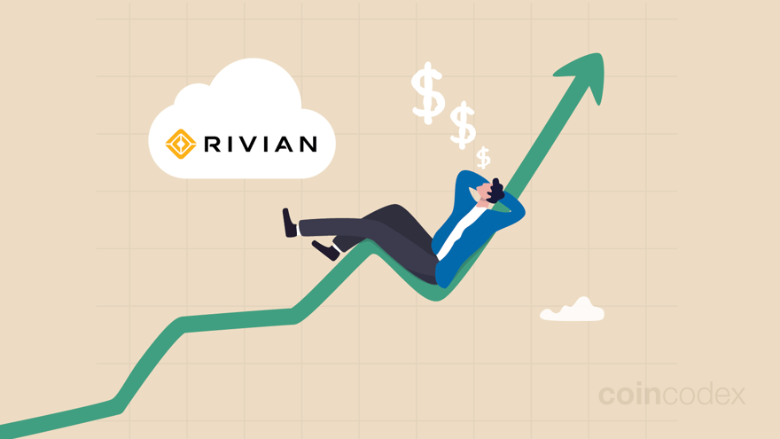 Rivian Stock Price Prediction 2040 and 2050: How High Can It Go?