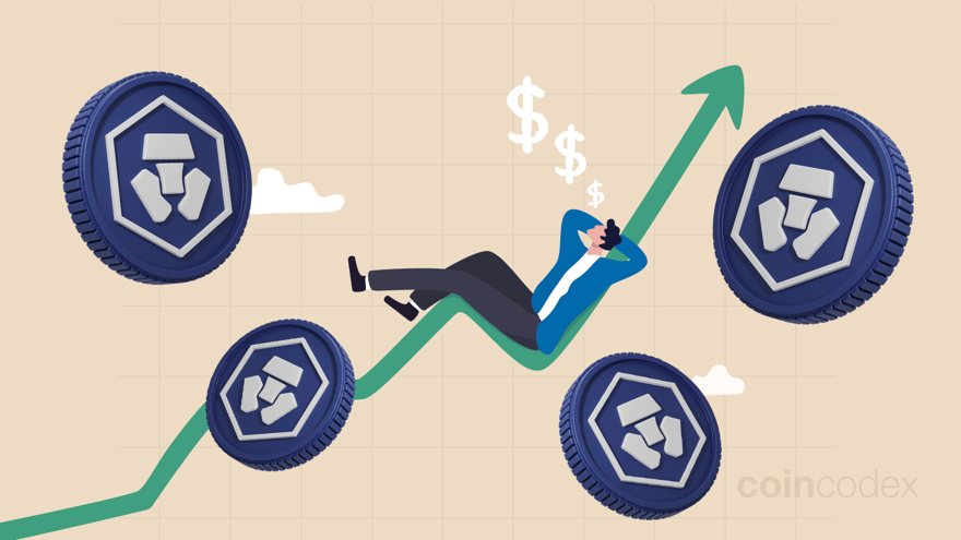 CRO Price Prediction for 2040 and 2050: How High Can It Go?