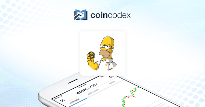 Homer Price: Live SIMPSON/USD Rate, Market Cap & SIMPSON Price Chart ...