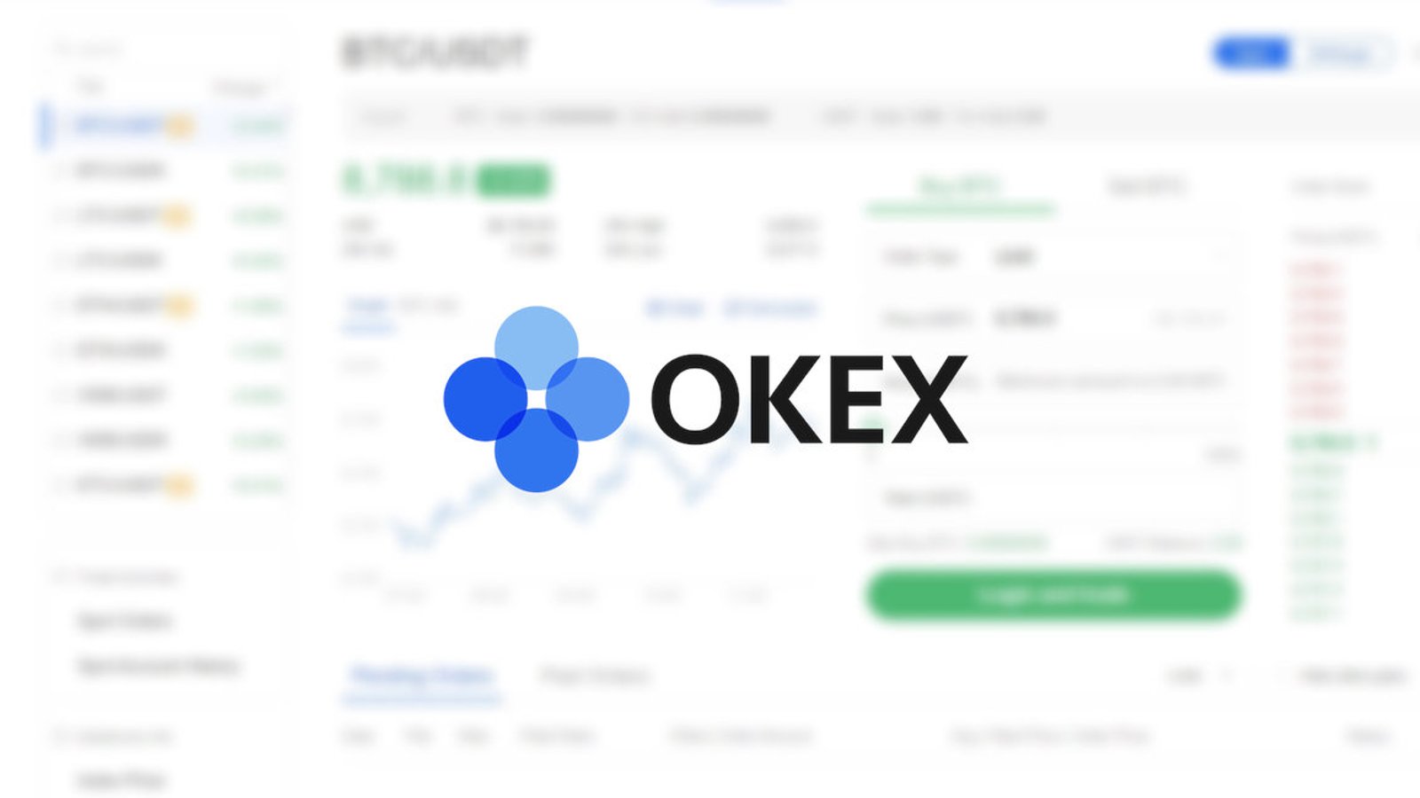 How to Buy Bitcoin on OKEx? | CoinCodex