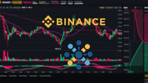 Leverage Bluzelle: How to Trade BLZ With Leverage on Binance Futures