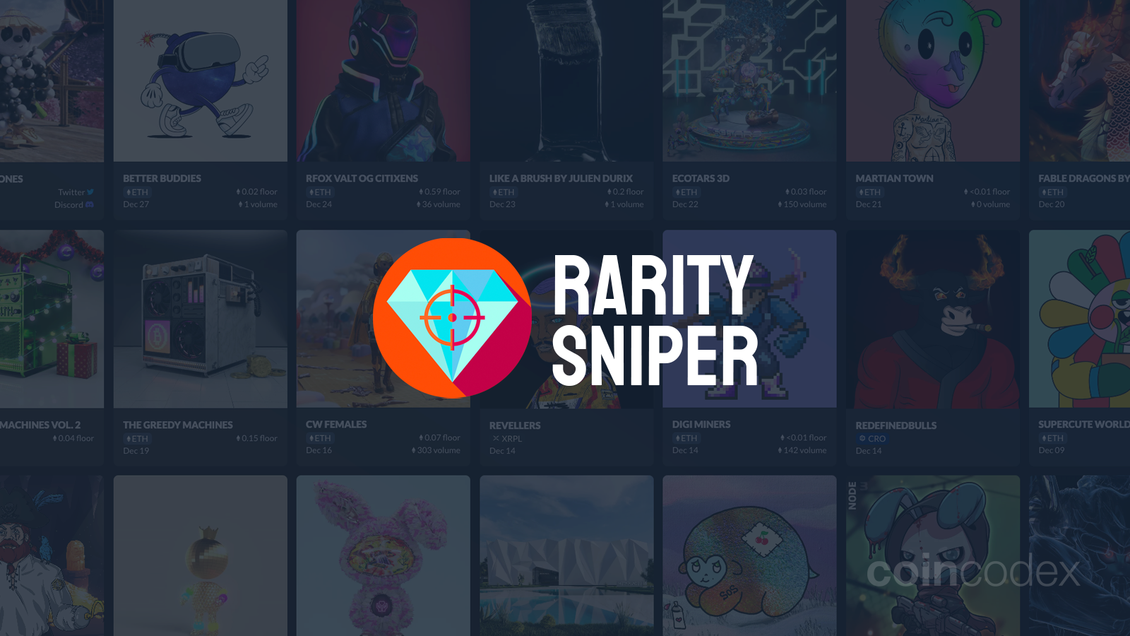 Rarity Sniper Review: Check Rarity of NFT Collections | CoinCodex