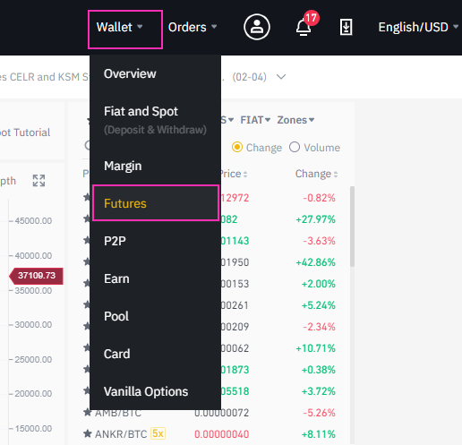 binance futures guide