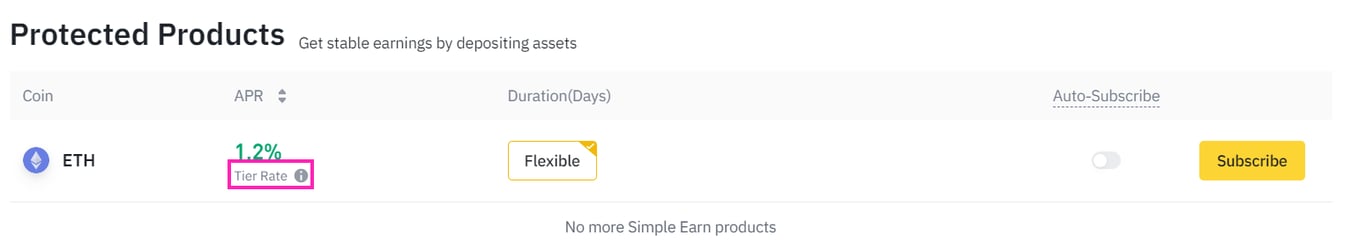 Binance Simple Earn tier rate