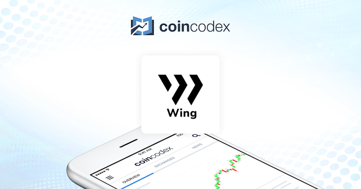 Wing (WING) Price Prediction 2024, 2025–2030 | CoinCodex