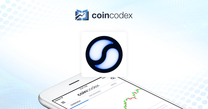 Suilend Price: Live SEND/USD Rate, Market Cap & SEND Price Chart ...