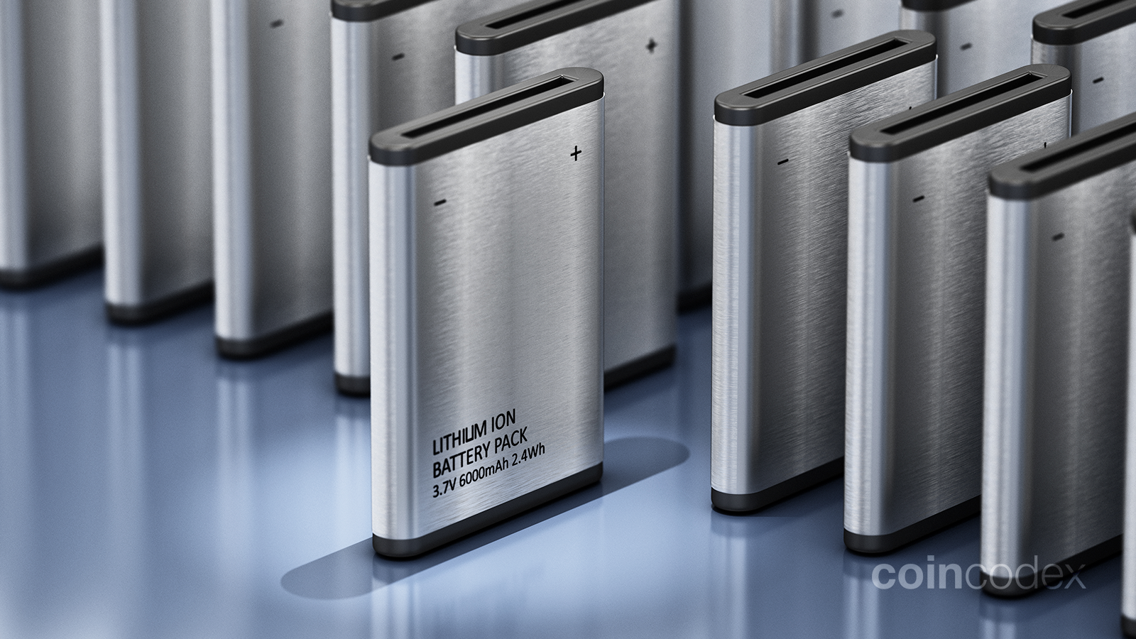 7 Best Lithium Stocks to Buy in 2025 | CoinCodex