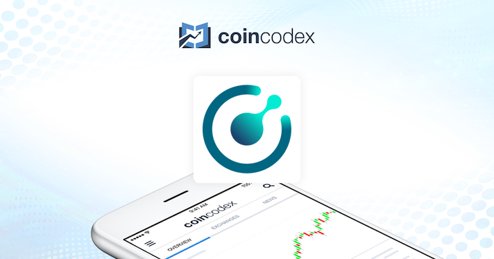 Komodo (KMD) Price Prediction | CoinCodex