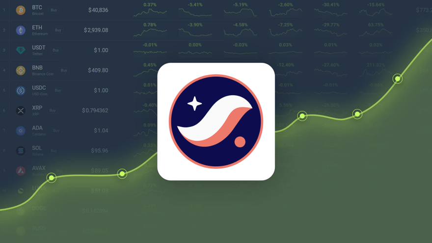 StarkNet is Predicted to Reach $ 0.454526 By Nov 08, 2024