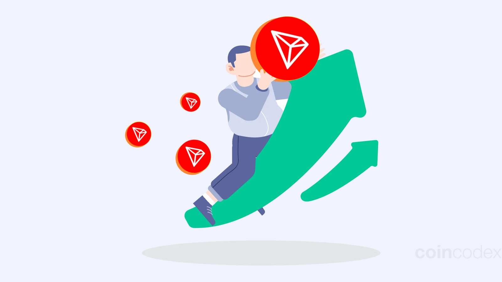 Tron Price Prediction for 2040 & 2050: How High Can It Go? | CoinCodex