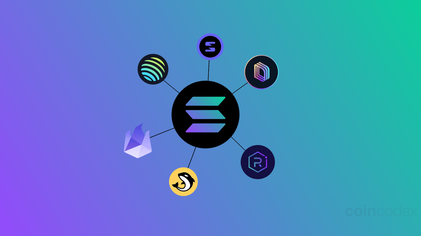 6 Best Solana DEX Platforms in 2024 | CoinCodex