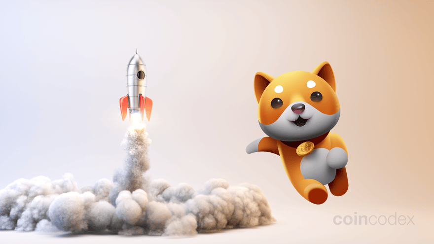 Baby Doge Coin Price Increases +345% – Can BABYDOGE Become the Next Meme Coin to Enter Crypto Top 50?