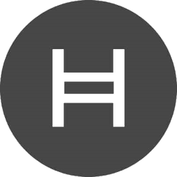 How to Buy Hedera Hashgraph (HBAR)