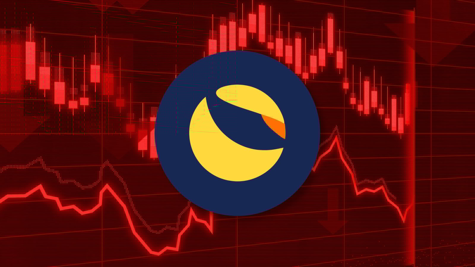 LUNA Plunges From $60 to $2 as it Falls Victim to a Potential Price  Manipulation Attack | CoinCodex
