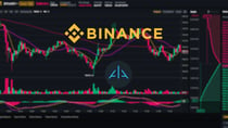 Leverage Alpha Finance Lab: How to Trade ALPHA With Leverage on Binance Futures