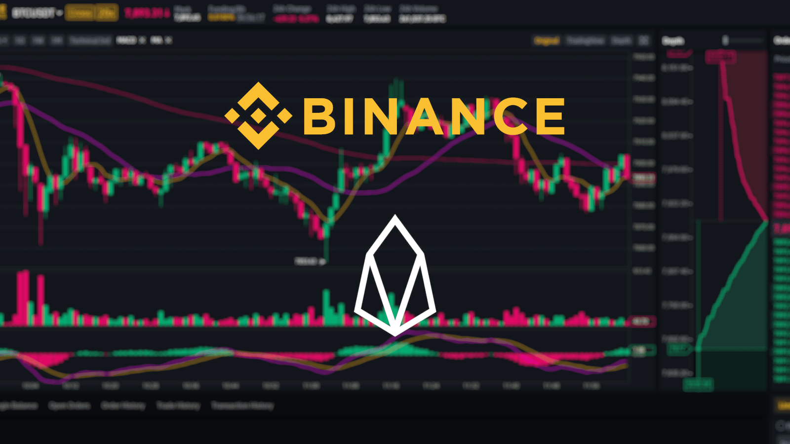 How To Trade EOS With Leverage on Binance Futures | CoinCodex
