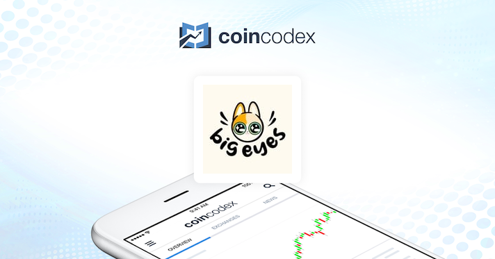 Big Eyes BIG Price Prediction 2024 2025 2030 CoinCodex