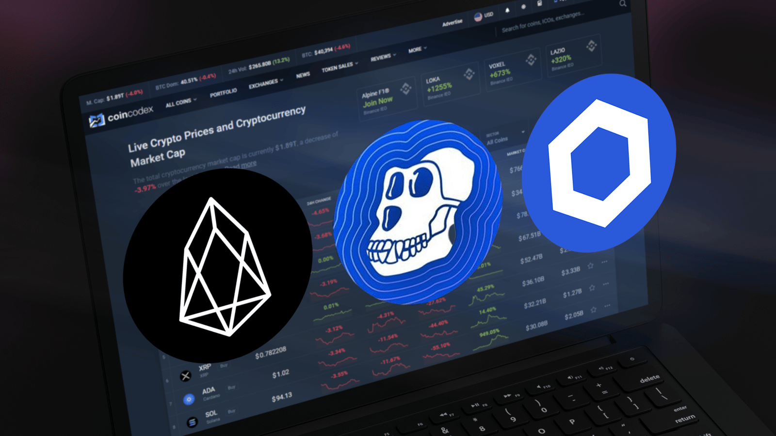 Upcoming LINK Staking Launch Earns #1 Spot for Chainlink—Top 3 Coins to  Watch for Dec 5—Dec 11, 2022 | CoinCodex