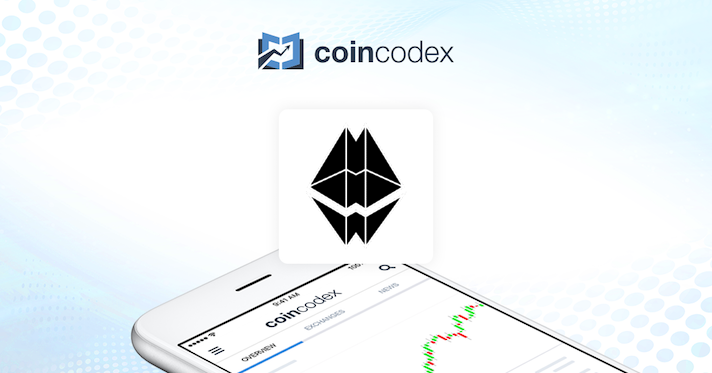 Dipper Exchanges - Buy, Sell & Trade DIP | CoinCodex