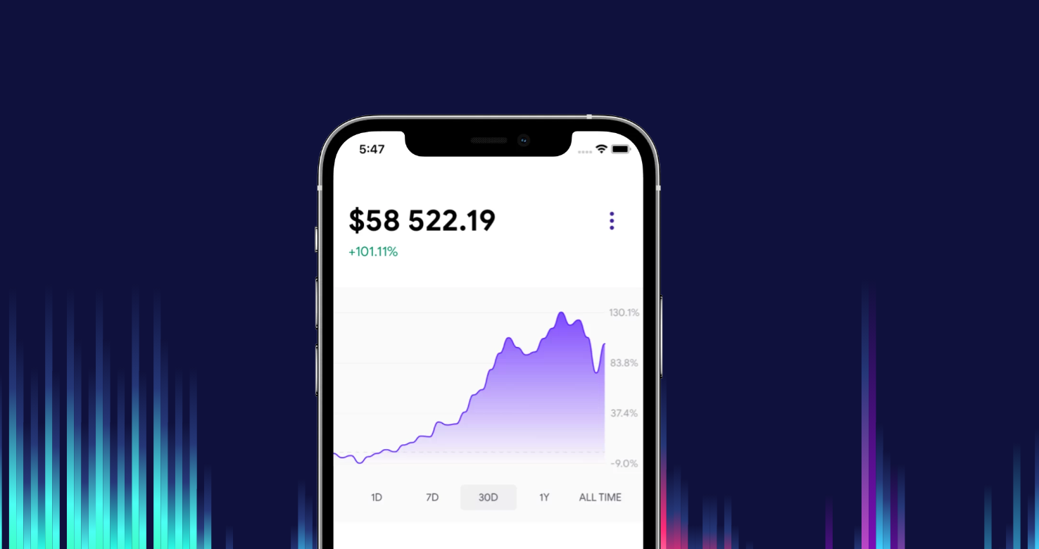 AI Trading Bot Stoic Made 4x More Than BTC | CoinCodex