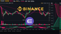 Leverage Enjin Coin: How to Trade ENJ With Leverage on Binance Future