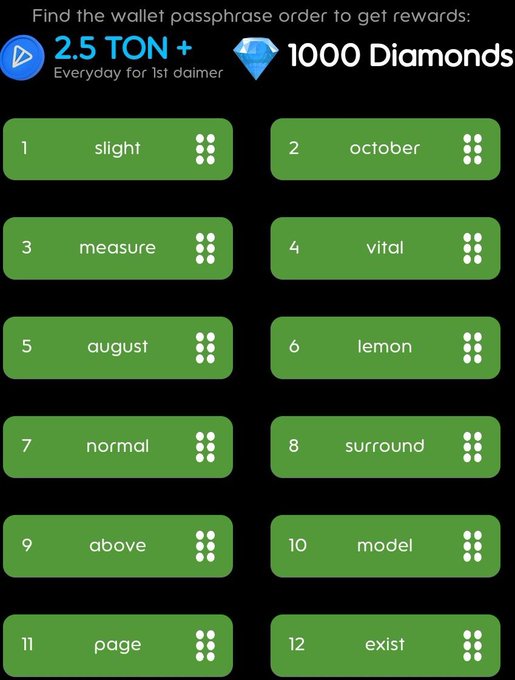 HoldCoin daily combo